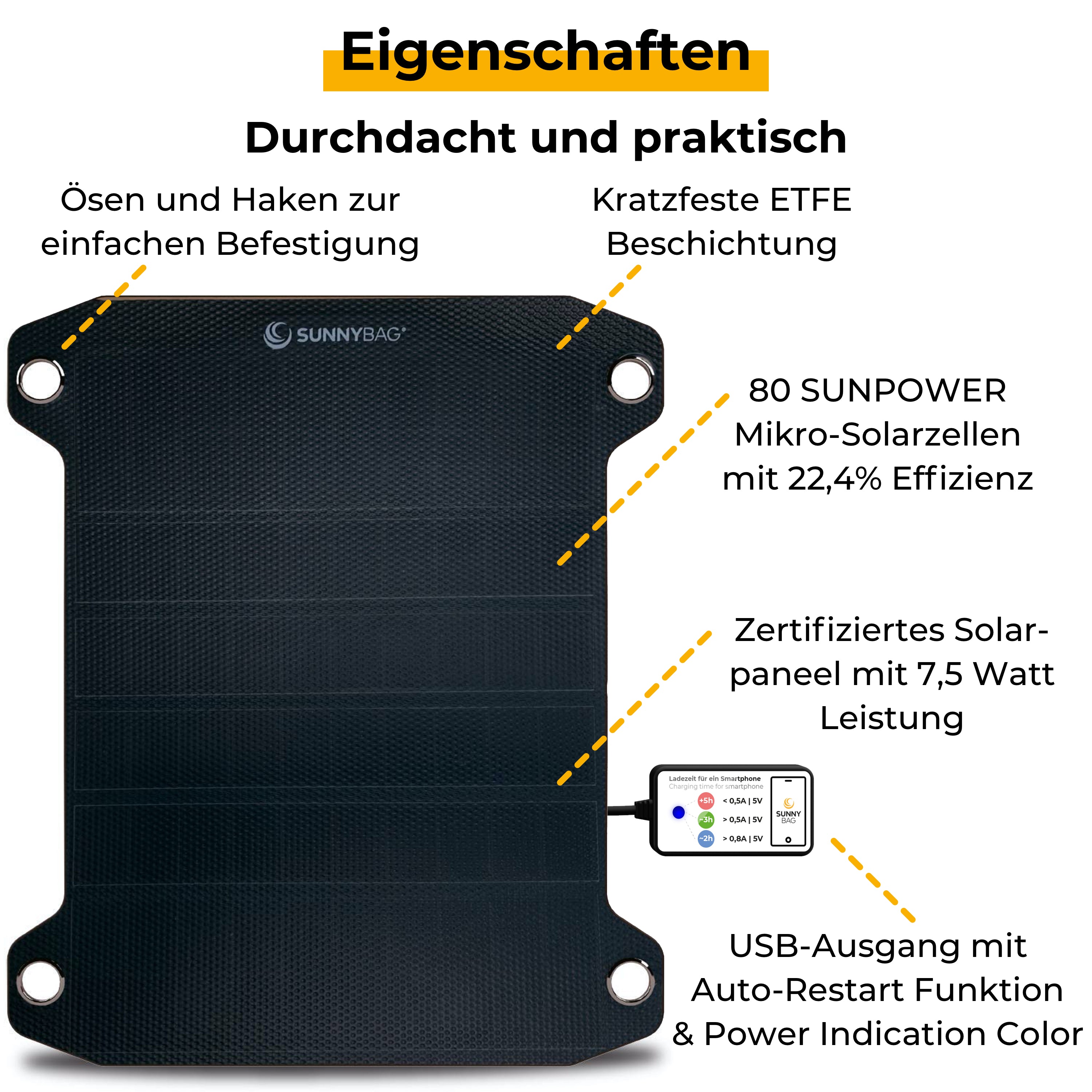 Sunnybag LEAF PRO Refurbished