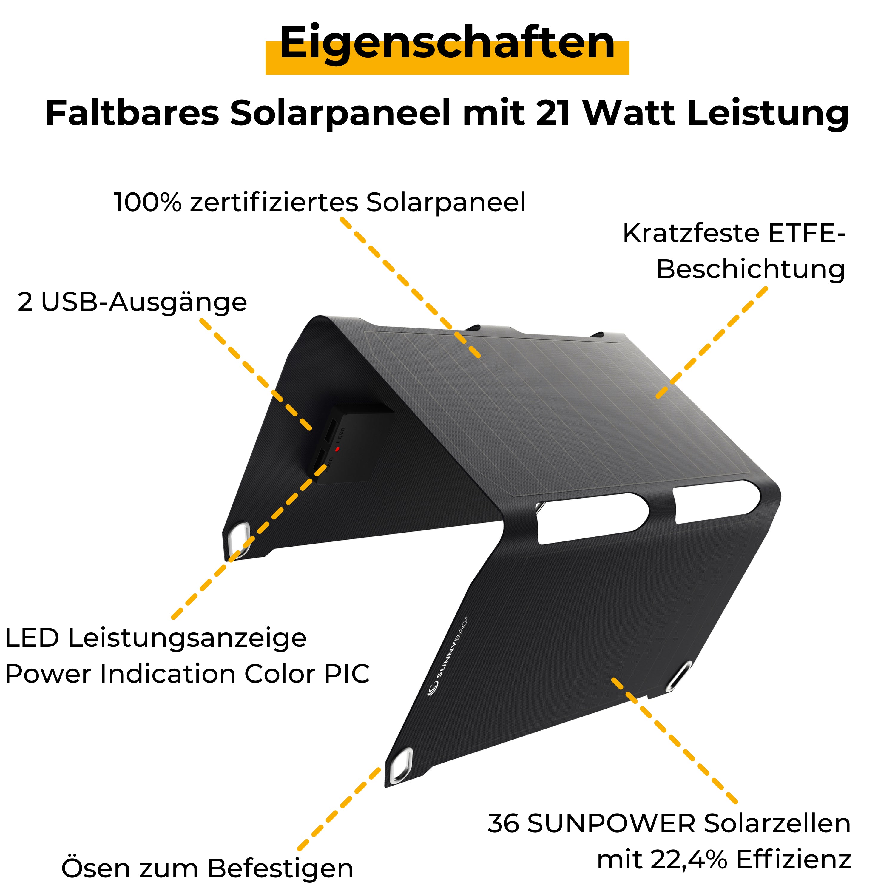 Sunnybag SUNBOOSTER 21 Refurbished