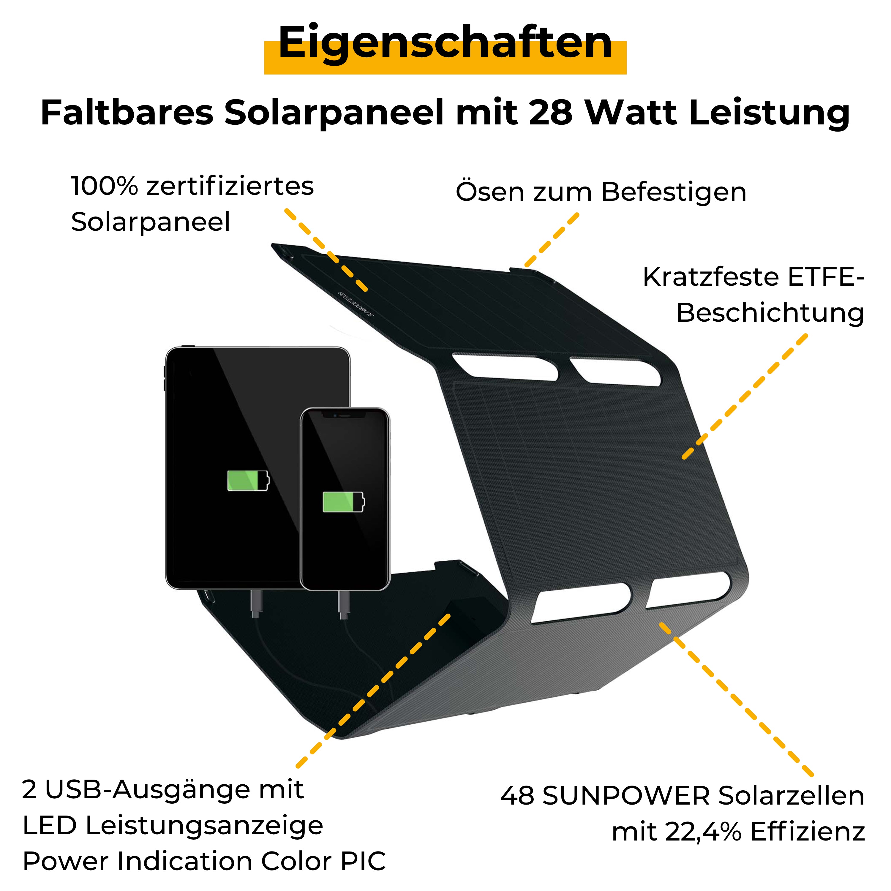 Sunnybag SUNBOOSTER 28 Refurbished